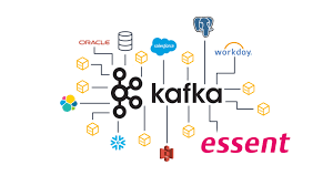 Kafka